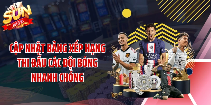 Cập nhật bảng xếp hạng thi đấu các đội bóng nhanh chóng