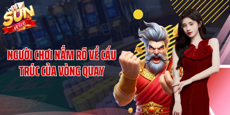 Người chơi nắm rõ về cấu trúc của vòng quay